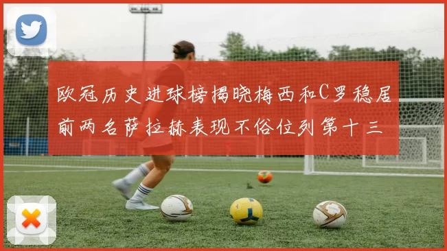 欧冠历史进球榜揭晓梅西和C罗稳居前两名萨拉赫表现不俗位列第十三